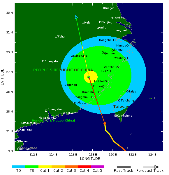 Tropical Storm Risk